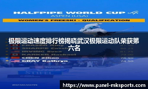 澳客体育登录入口